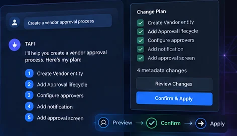 TAFI proposing a five-step plan for a vendor approval process, with a change plan of four metadata changes and a Confirm and Apply button